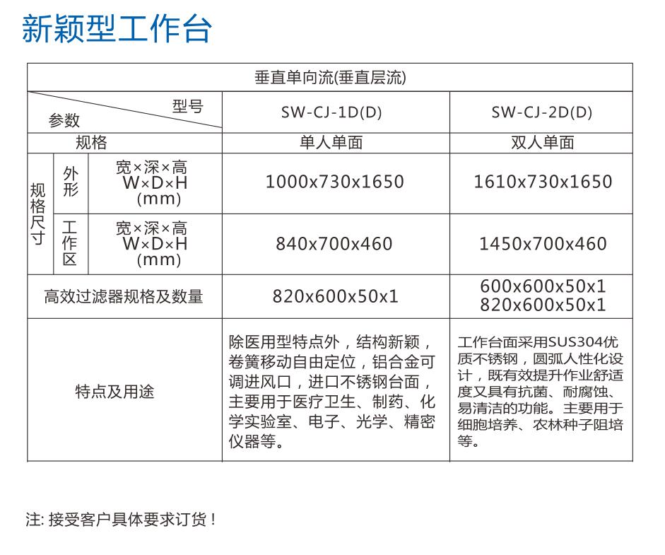 新穎.jpg