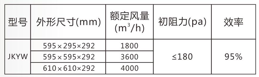 亞高效.jpg